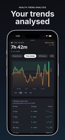 Milligram - Peptide Tracker Screenshot 8 of 9