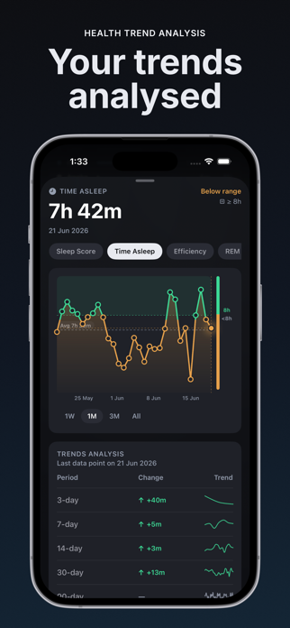 Milligram - Peptide Tracker Screenshot 8 of 9