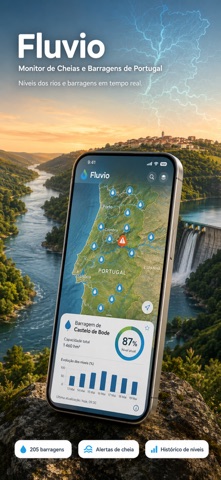 Fluvio screenshot