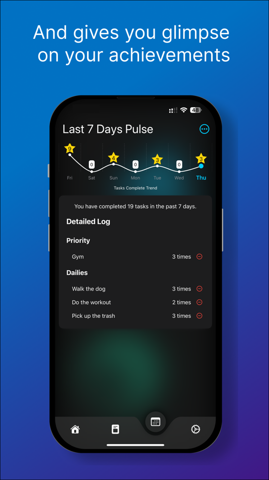 #4. Lexi: To Do. AI Productivity (iOS) 由: Darius Dumitrescu
