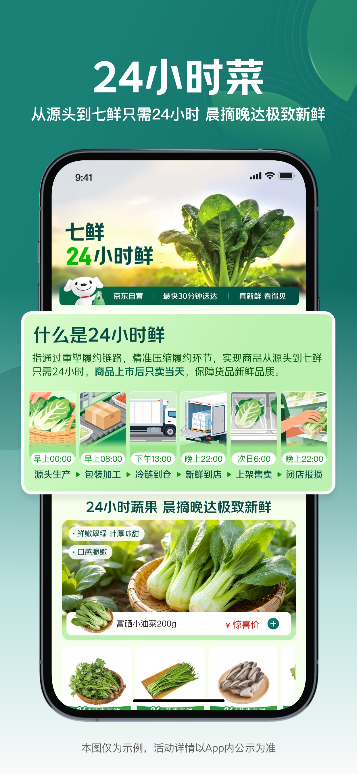七鲜 screenshot 3
