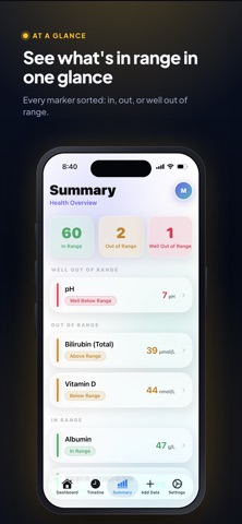 BioMap: Blood Test Tracker Screenshot 2 of 10