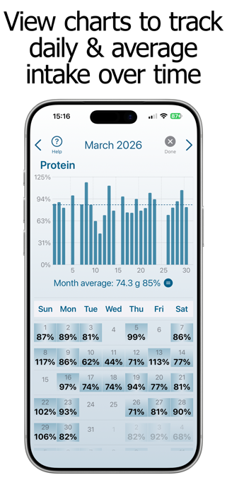 Protein Counter and Tracker Screenshot 4 of 10
