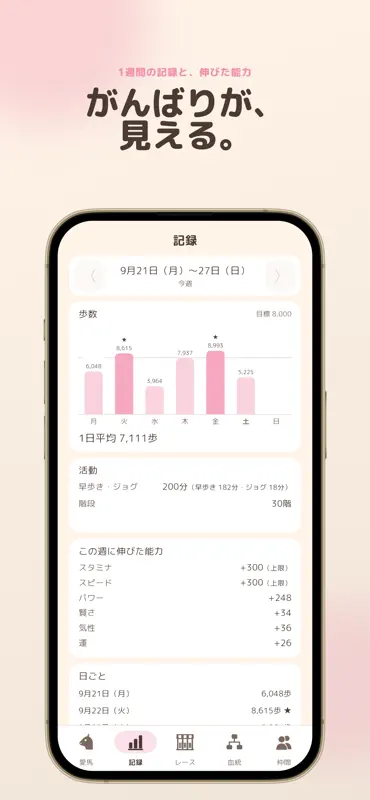 UMAWALK-歩いて競走馬を育てる- screenshot 2 of 5