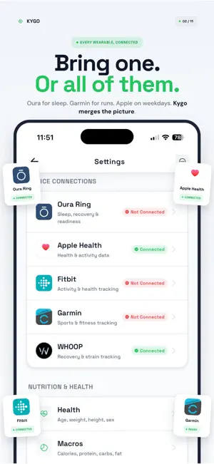 Kygo Health: Nutrition Tracker screenshot 2