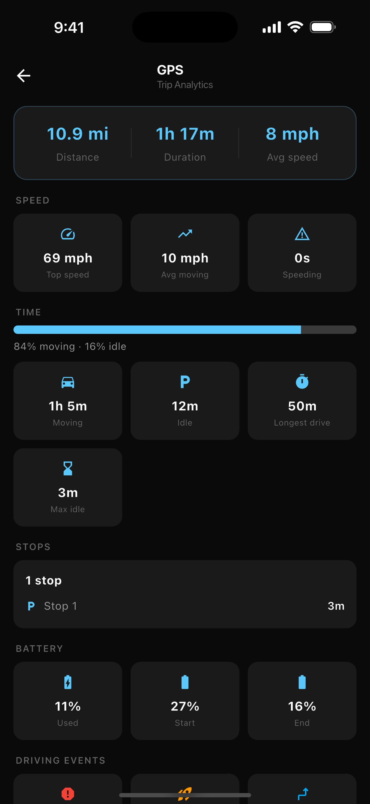 Screenshot 4 of IQTrack GPS