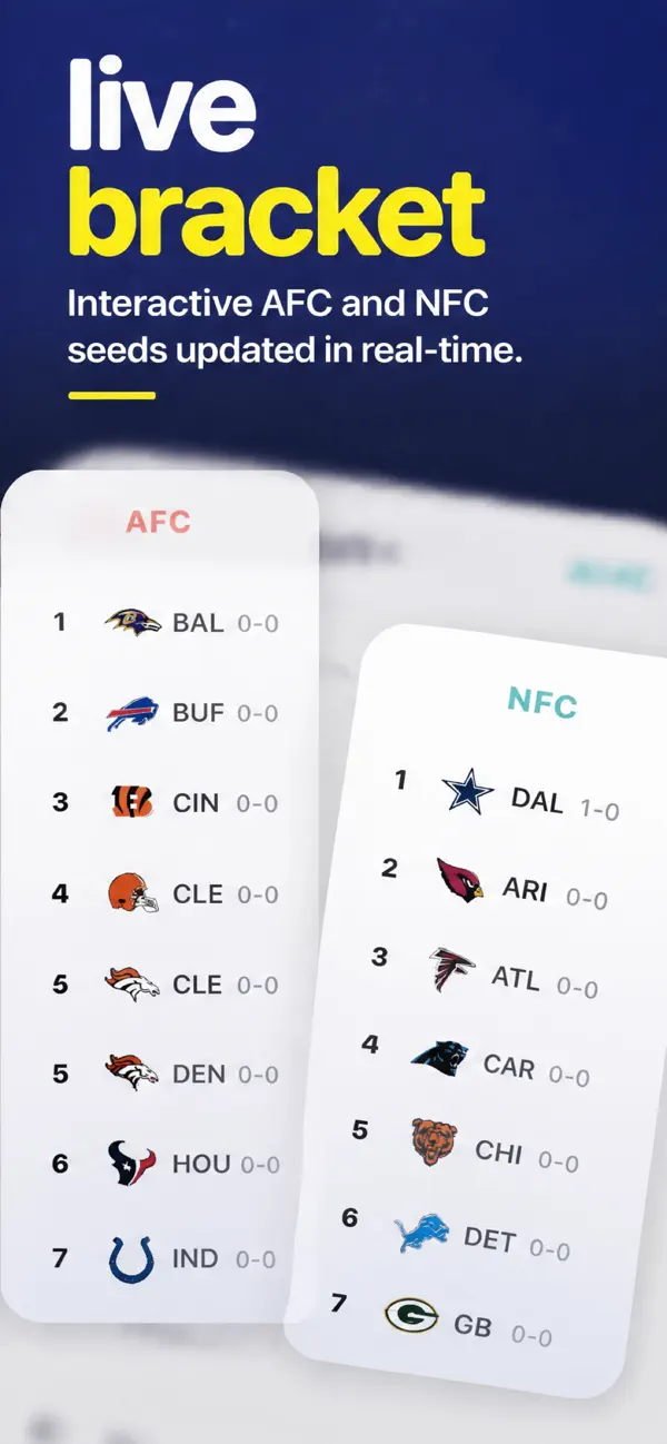 Screenshot #3 pour Playoff Path Football