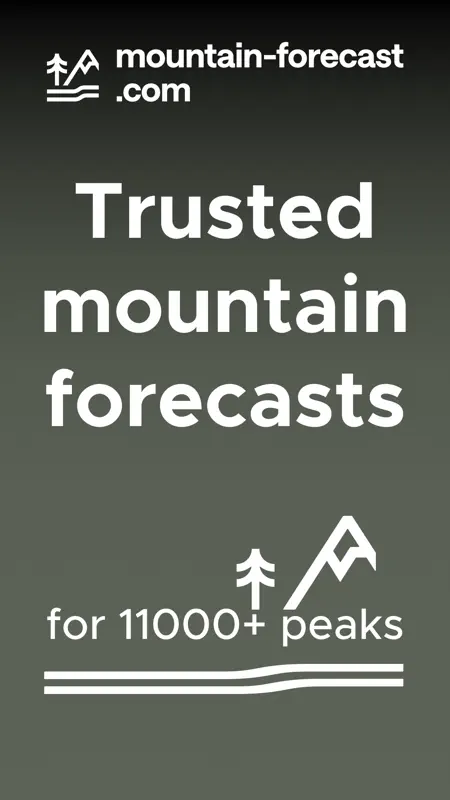 Mountain-Forecast.com screenshot 1 of 6
