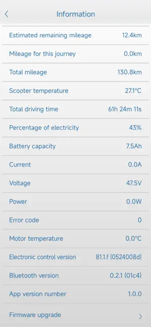 ACE SCOOTER screenshot 3