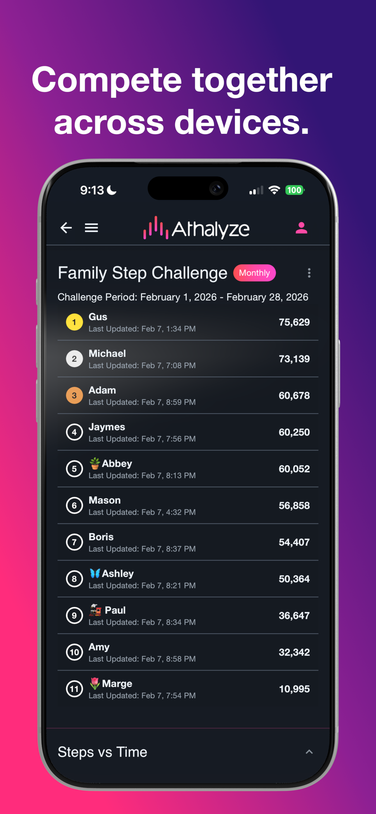 Athalyze