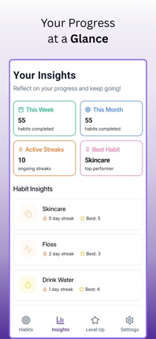 WaZen: Goals, Habits, Balance screenshot
