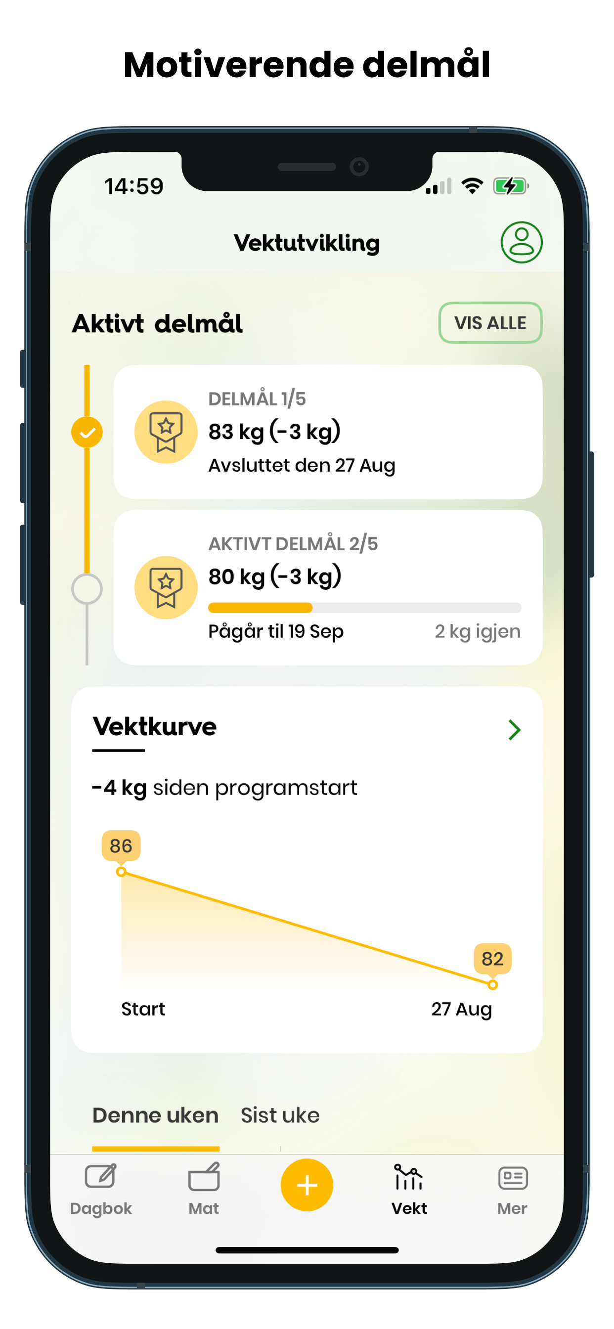 Vektklubb