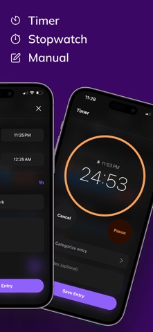 Tivvity: Time & Habit Tracker screenshot