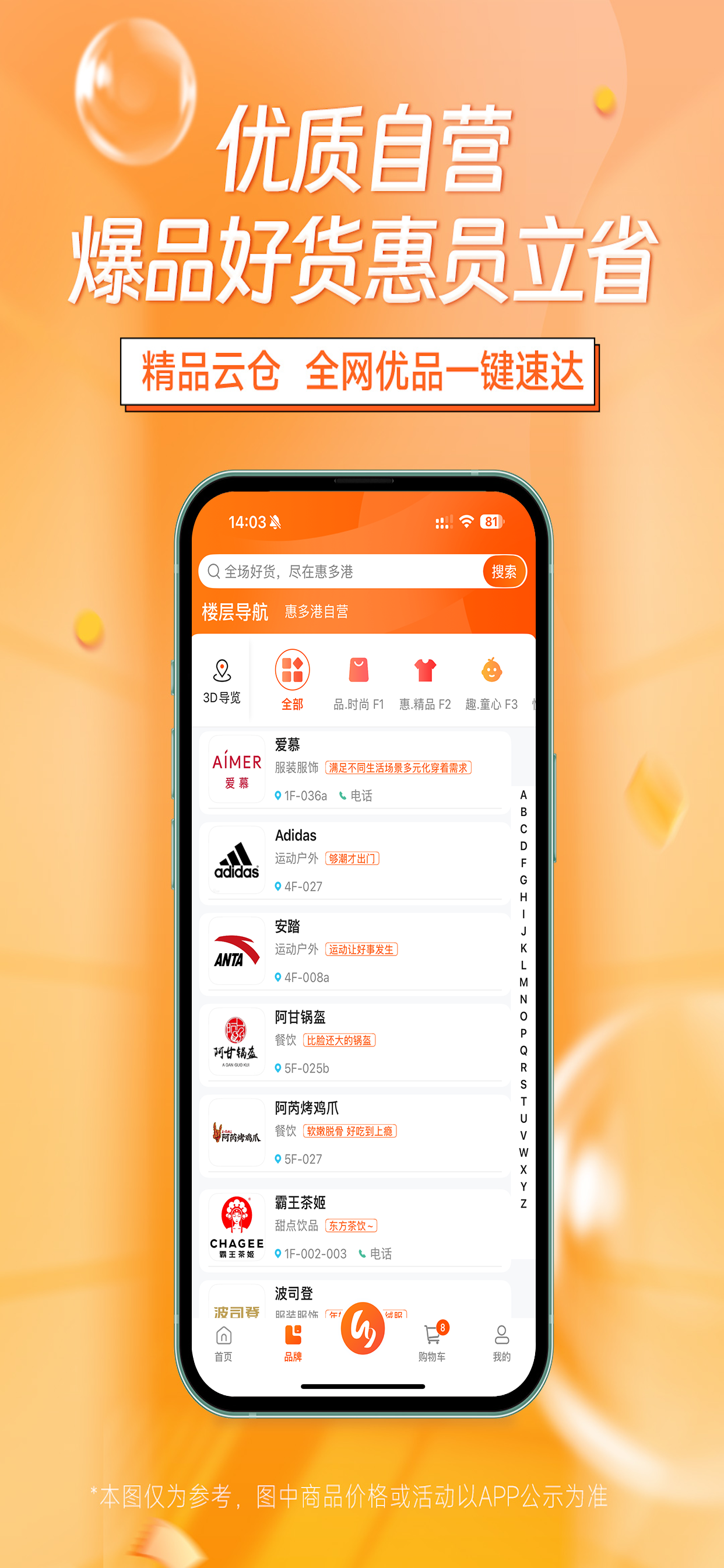 惠多港