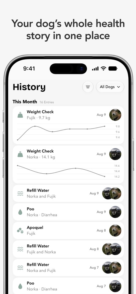 Hau. Dog Health Tracker screenshot 9