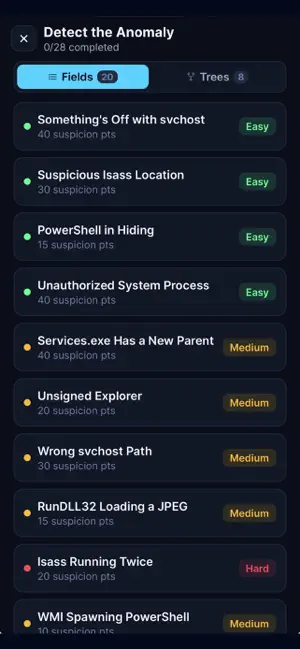 Process Hunt screenshot 4