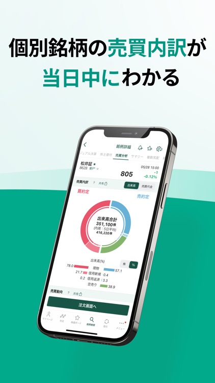 松井証券 日本株アプリ screenshot-4