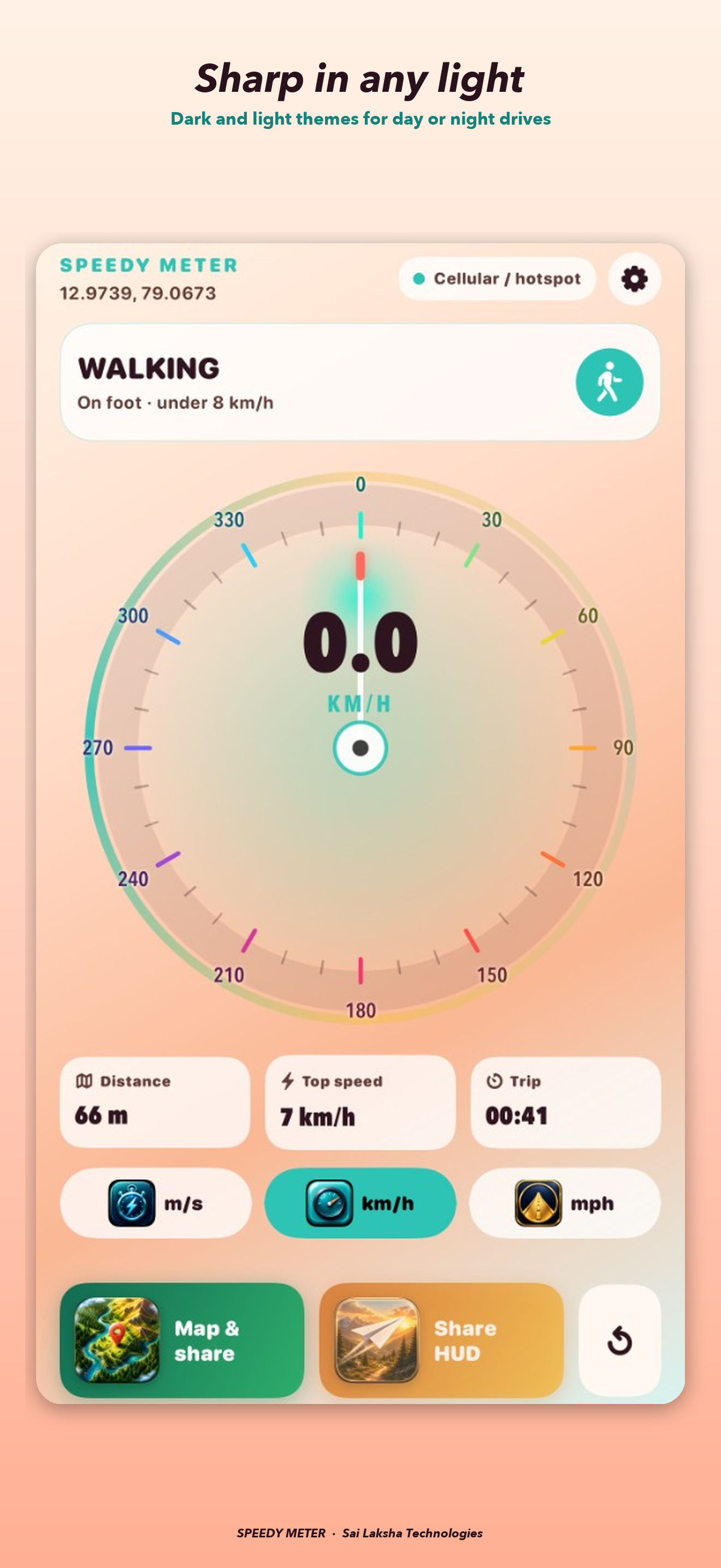 Speedy Meter