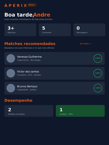 Aperix iPad screenshot