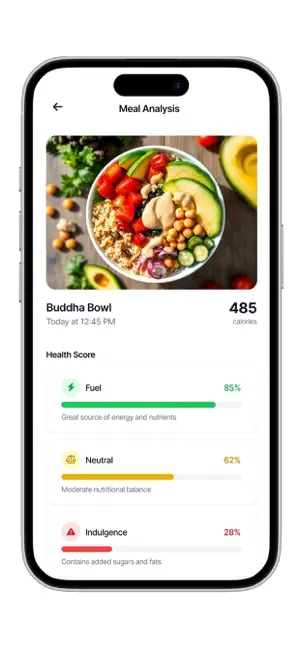 ThePlate | Food screenshot 3
