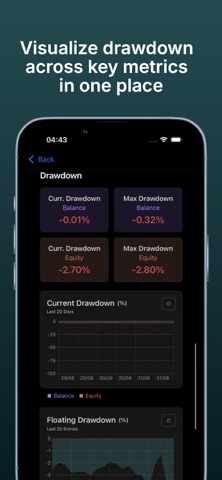 Selium Performance CE screenshot