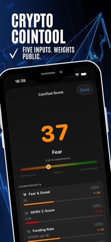CoinTool: Crypto Sentiment Screenshot 2 of 8