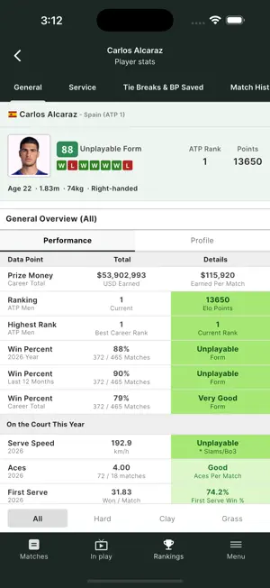 TennisStats - Data & Stats screenshot 2