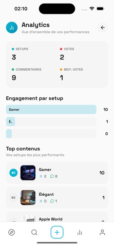 SetupRank Screenshot 6 of 7