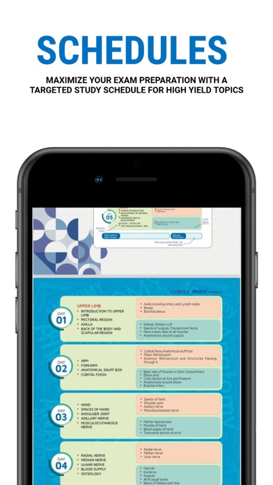 Fovea Med Screenshot 10 of 10