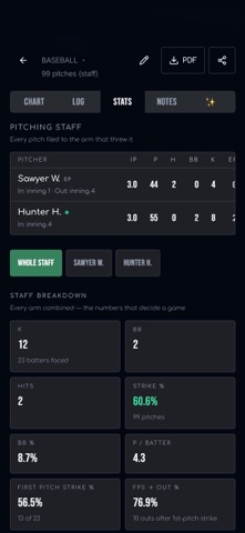 PitchZone Tracking Screenshot 8 of 10