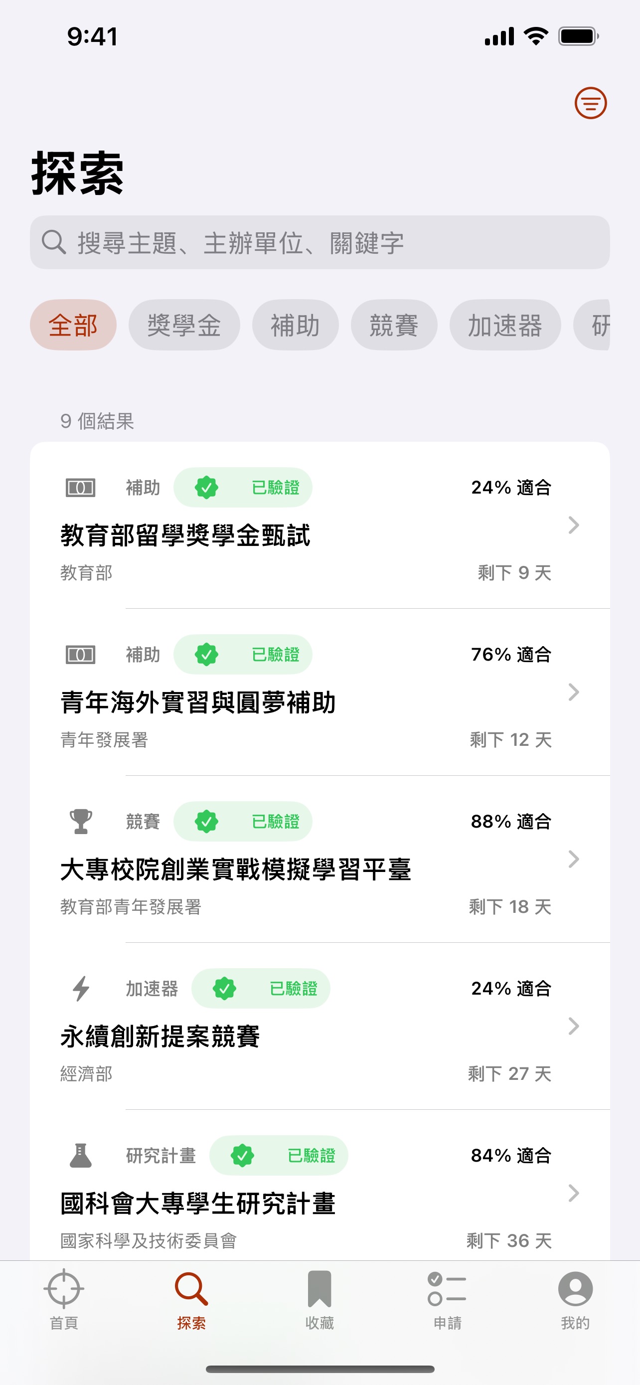 Screenshot 2 of 獎學金啦