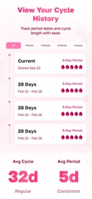 Ovulation Tracker & Period App screenshot