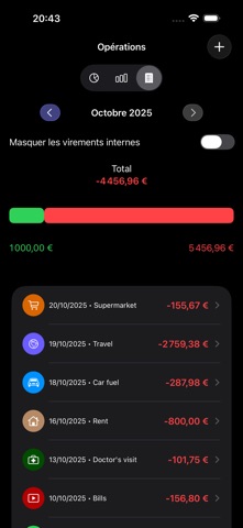 Patfi Screenshot 1 of 6
