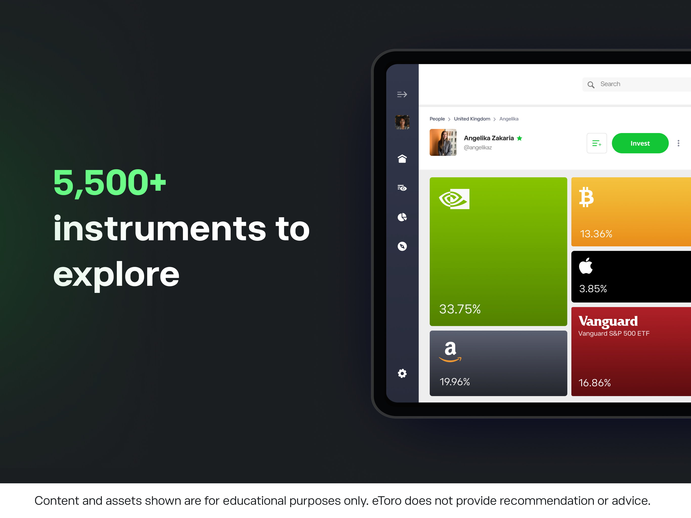 eToro AI