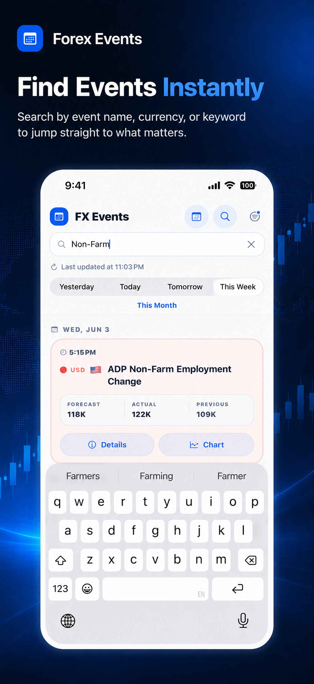 Forex Event Calendar