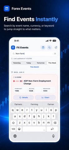 Forex Event Calendar screenshot