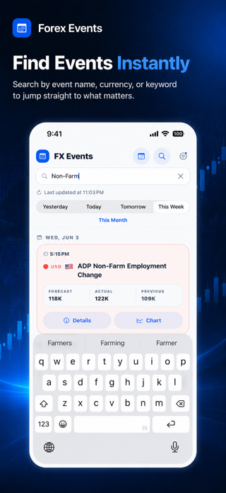 Forex Event Calendar Screenshot 4 of 7