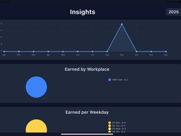 Work Hours Tracker: Time Clock iPad screenshot