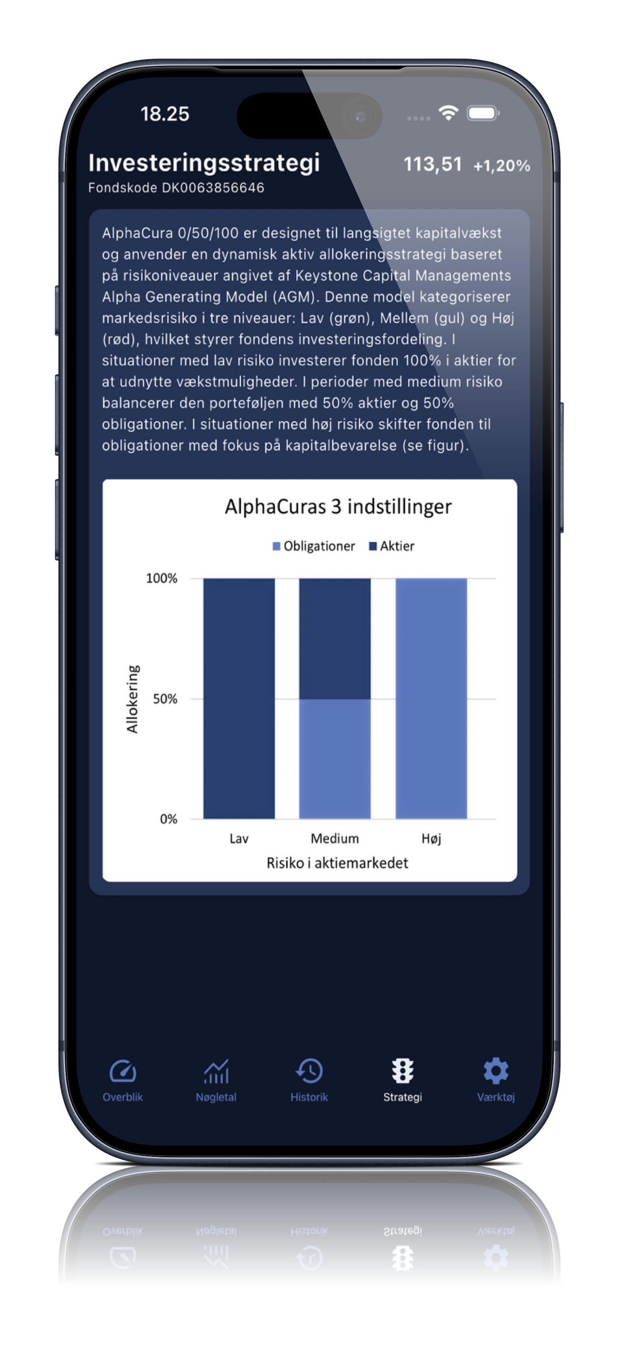 AlphaCura
