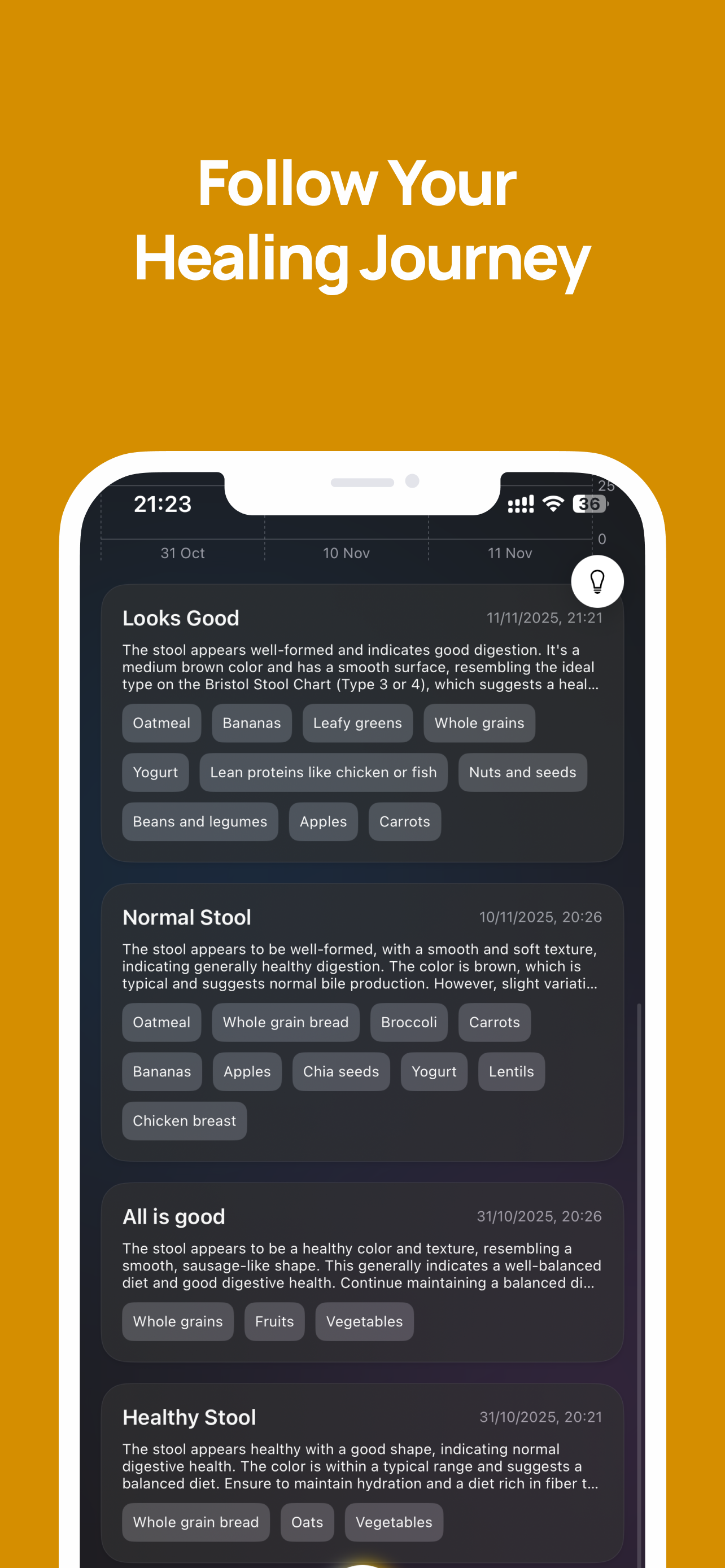 Poovio - AI Poop Tracker
