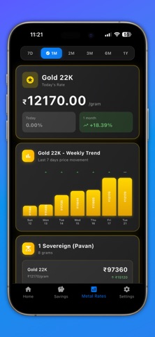 Bhima Gold & Diamonds iPhone screenshot