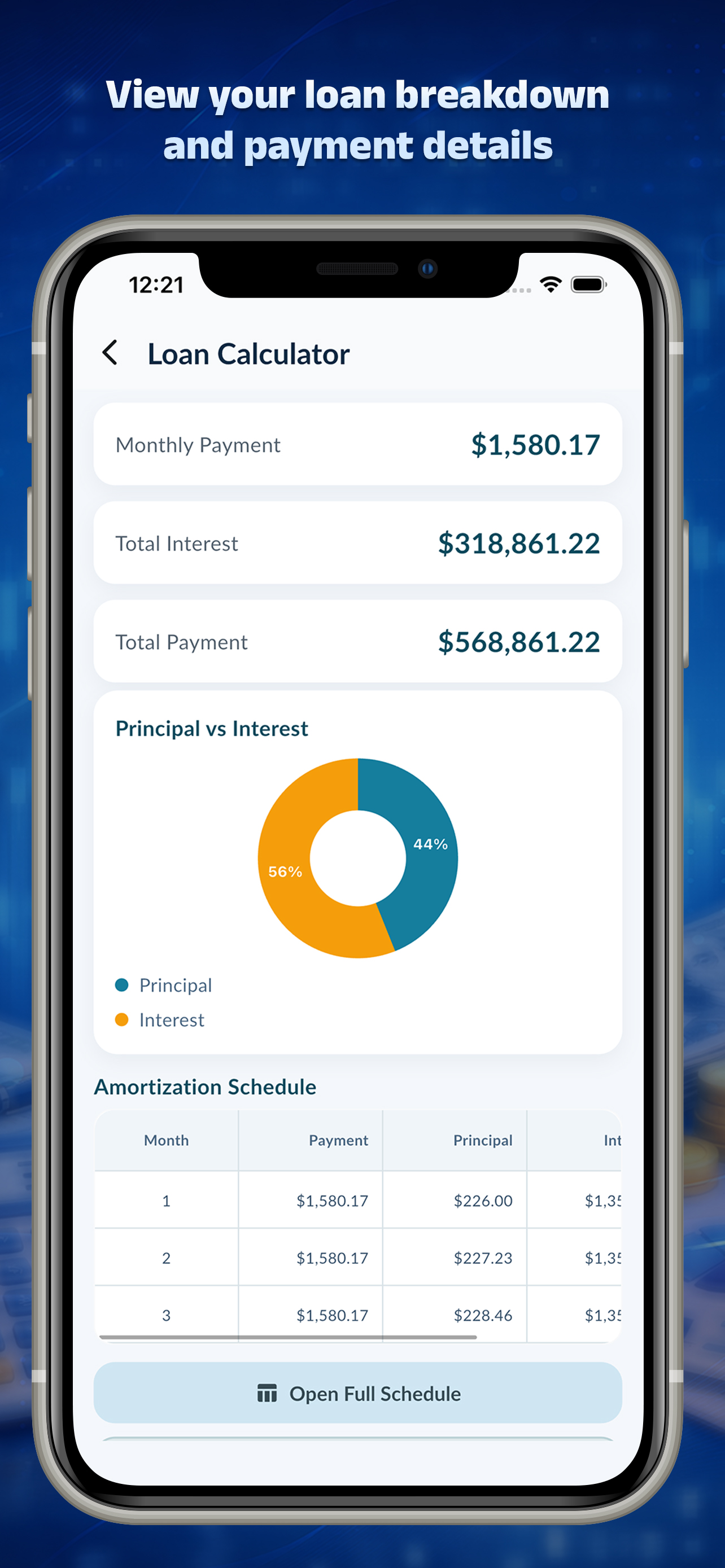 Mortgage Loan Calculator USA