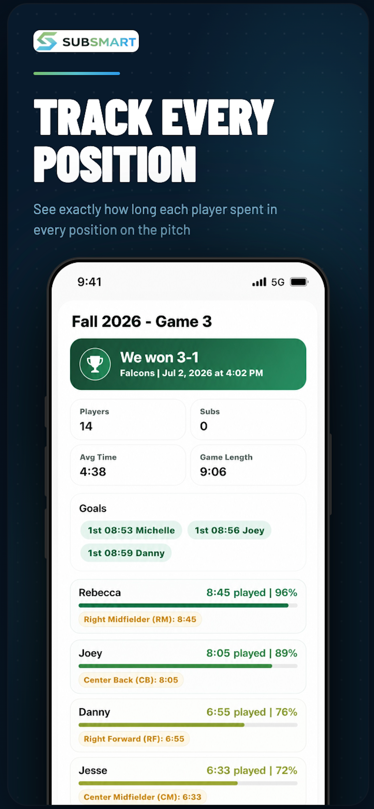 SubSMART: Game Day Assistant screenshot 4