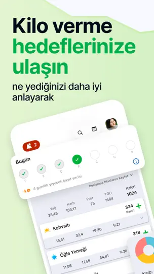 Fatsecret Kalori Sayacı iPhone Ekran Görüntüsü 1