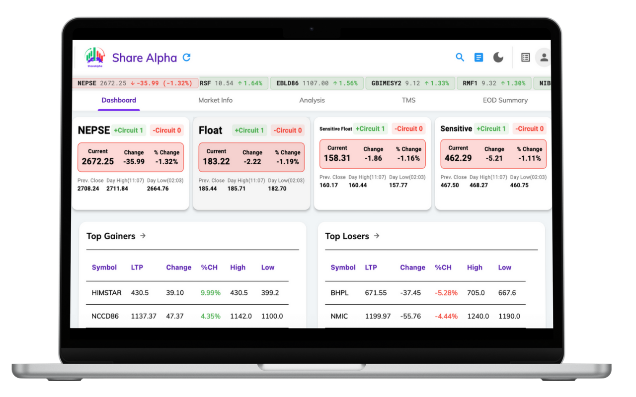 Share Alpha: NEPSE IPO & AI