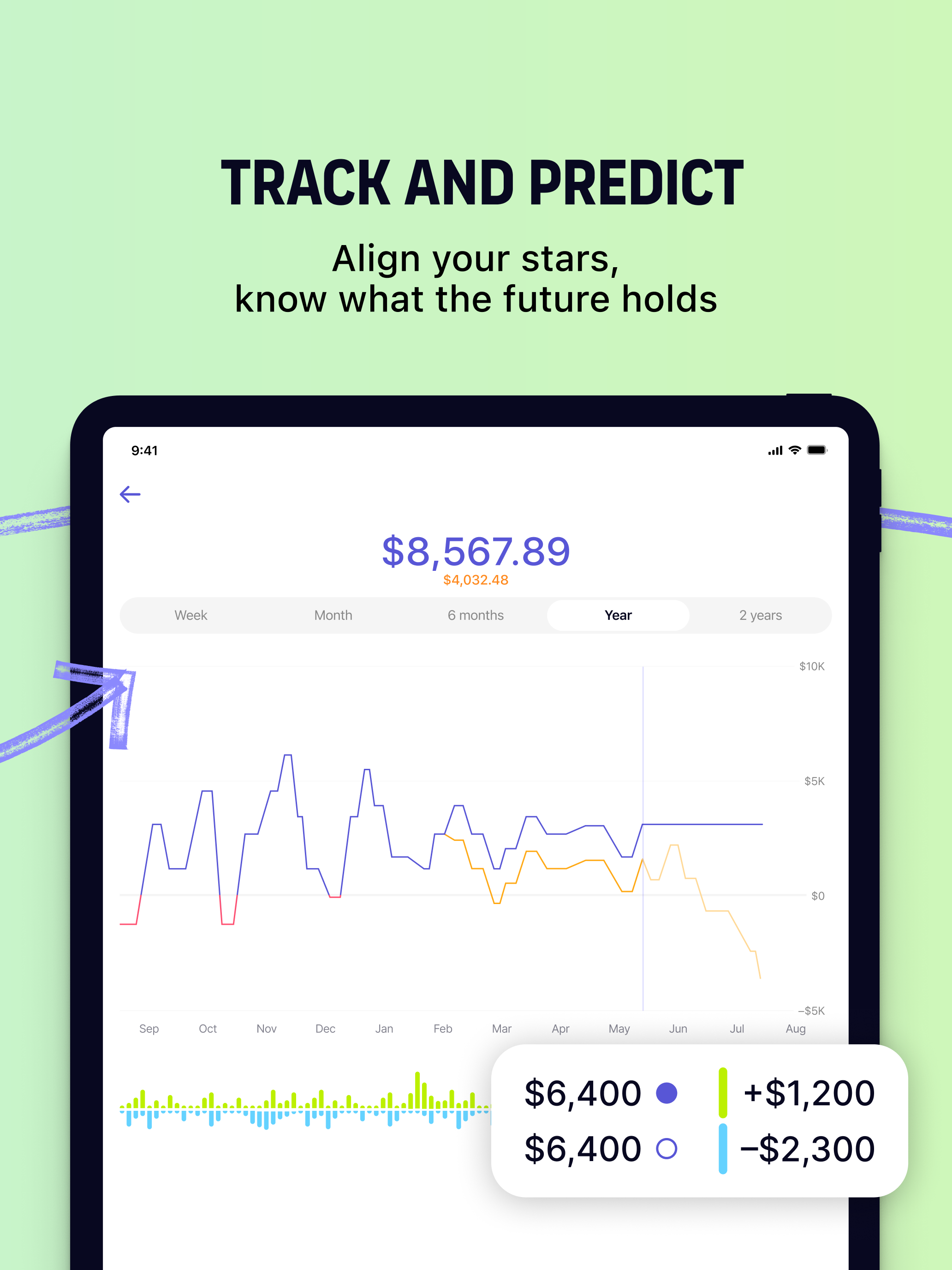 onbalance: cash flow tracker