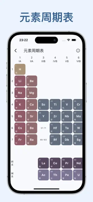 口袋化学 - 中考高考化学知识手册&方程式速查 screenshot 2