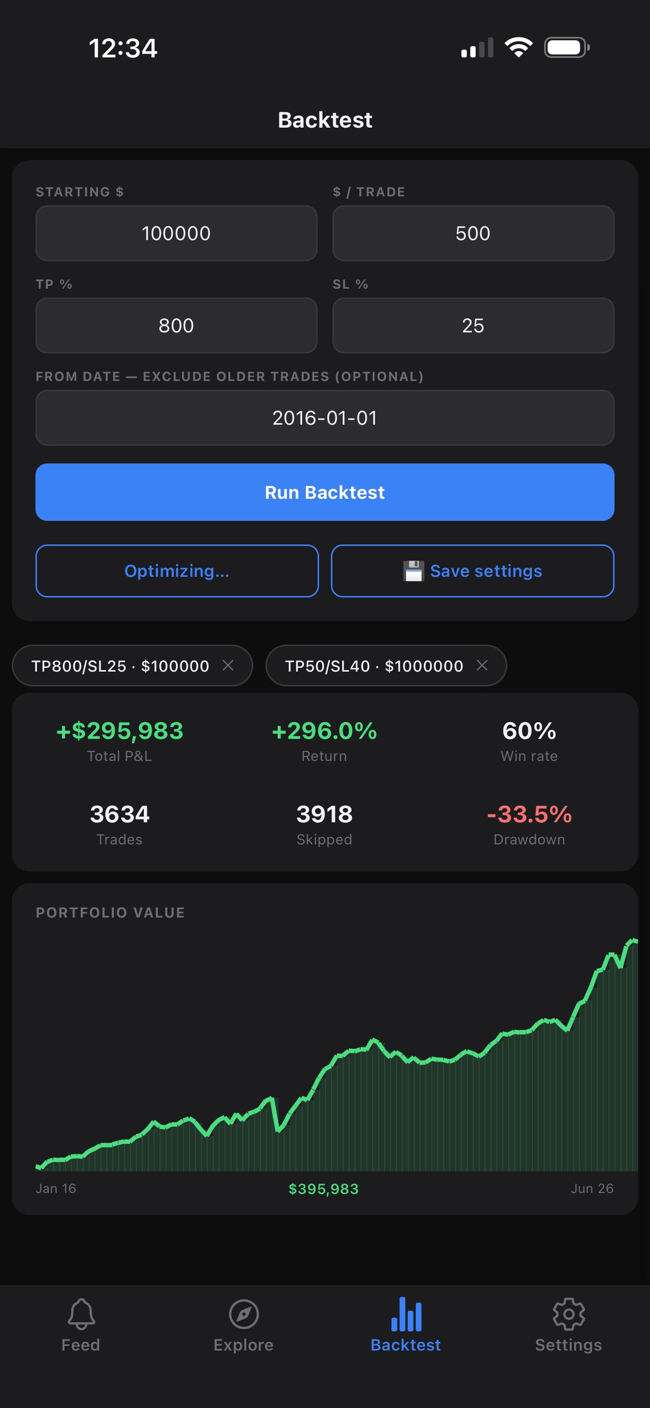 Screenshot 2 of Insydr