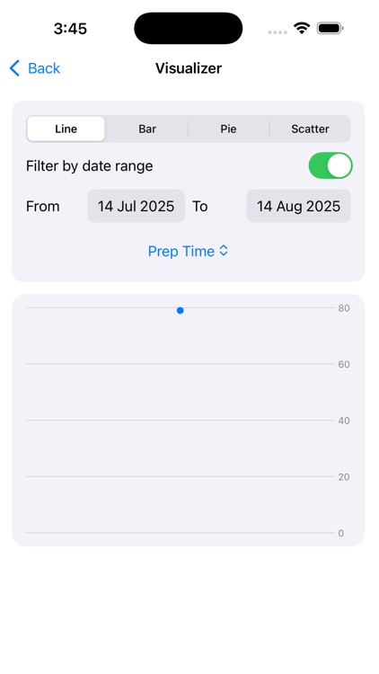 DataCrafter screenshot-3