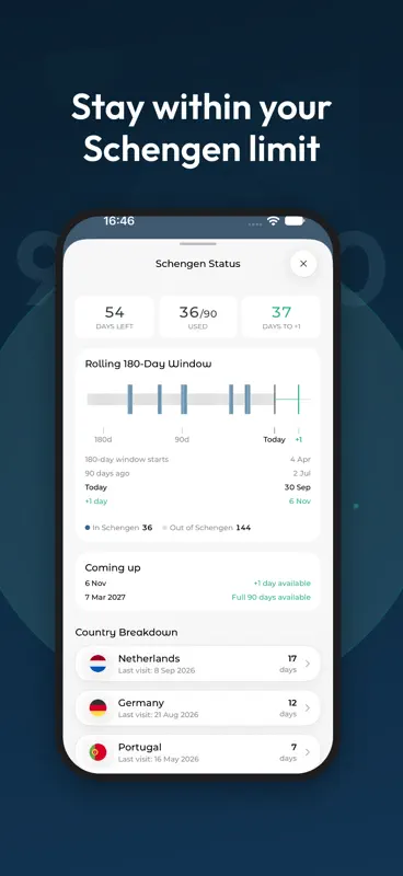WanderDays: Travel Day Counter screenshot 2 of 10